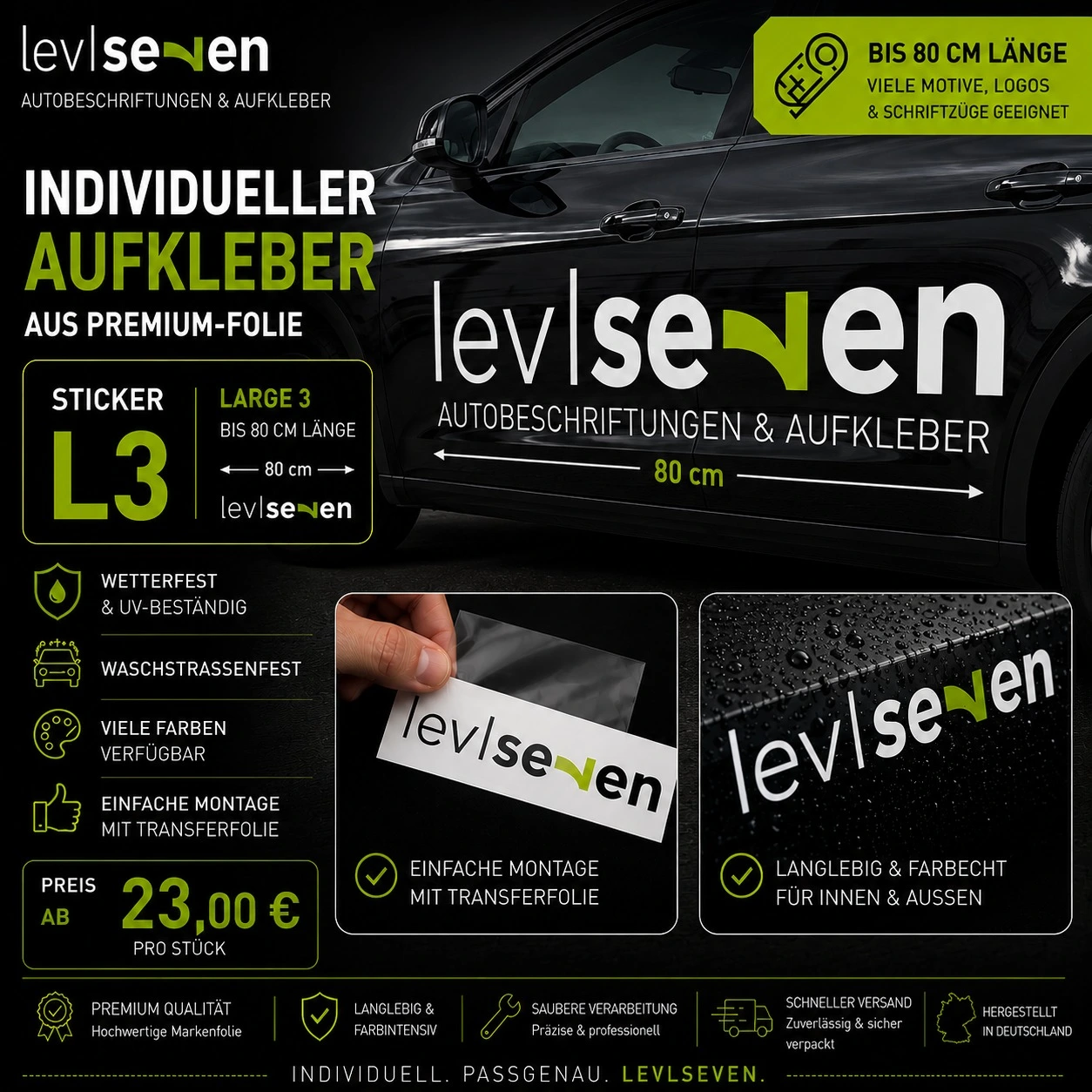 Pro Display – Maximale Wirkung